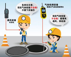 南圣镇有限空间操作说明